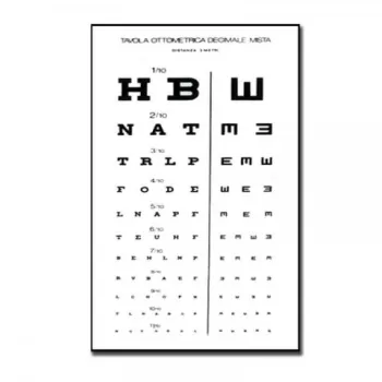 Optotip tip plansa pentru adulti (distanta 3 m) - GIMA31309-1