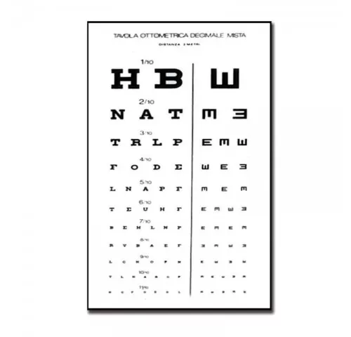 7-Optotip-tip-plansa-pentru-adulti--distanta-3-m----GIMA31309