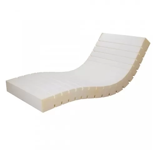 4-Saltea-antidecubit-190x90x14-cu-husa-impermeabila---SPM-Basic