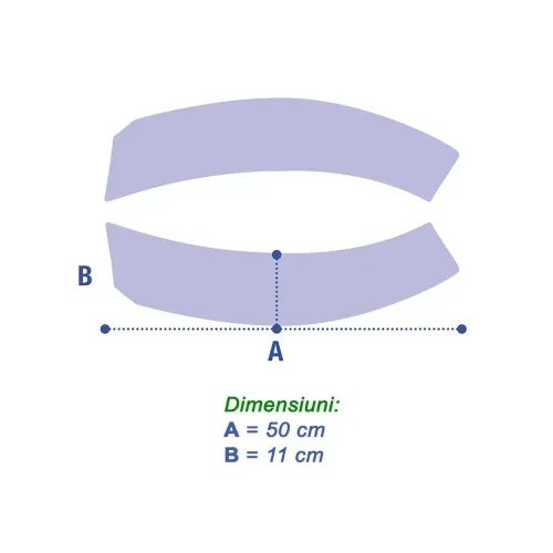 Centura pelviana tip banda - RP225-2