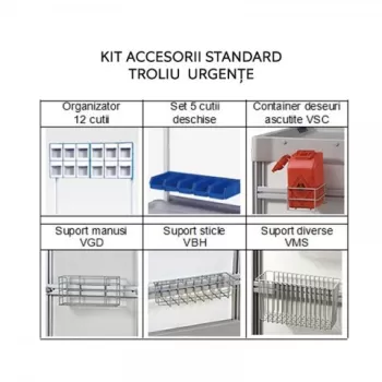 Kit accesorii standard pentru trolii-1